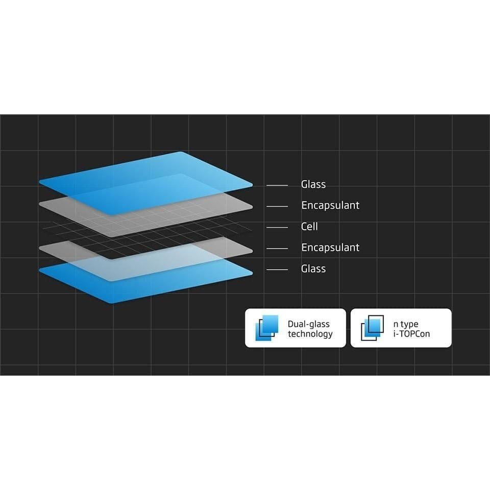 saules-elektrines-modulis-trinasolar-vertex-s-435-w-n-type-i-topcon-dual-glass-bificial-black-3-1 Saulės elektrinės modulis TrinaSolar VERTEX S+ 435 W N-Type i-TOPCon DUAL GLASS Bificial BLACK